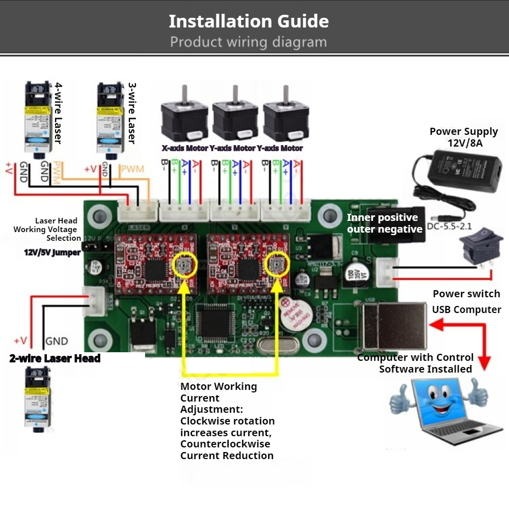 Controller Grbl Board - Grbl Control Board USB CNC Engraving