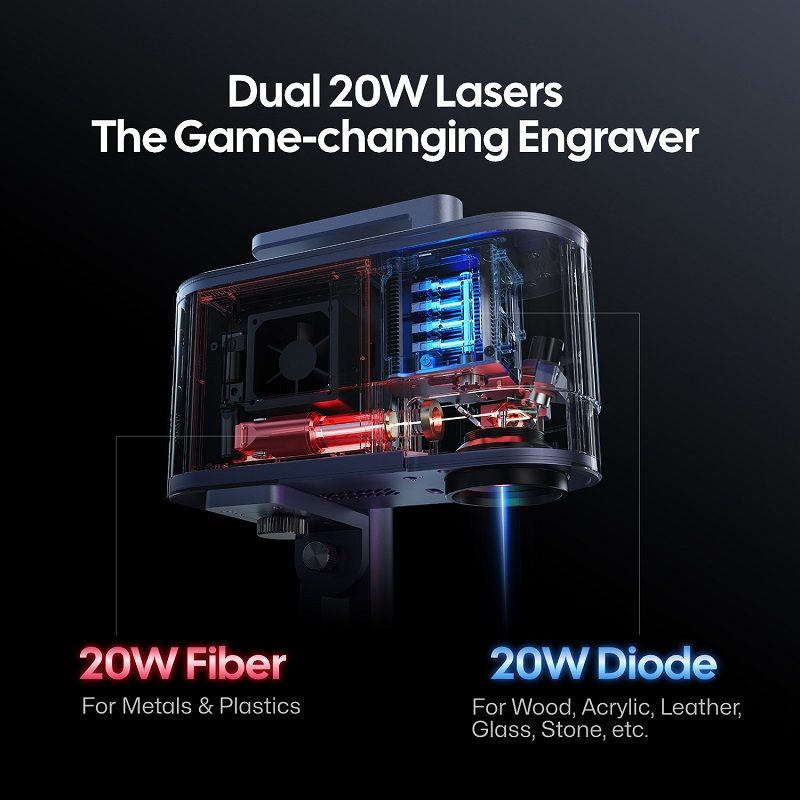 LaserPecker 20W Dual Laser Eng - Laser Engraving Software recension och pris