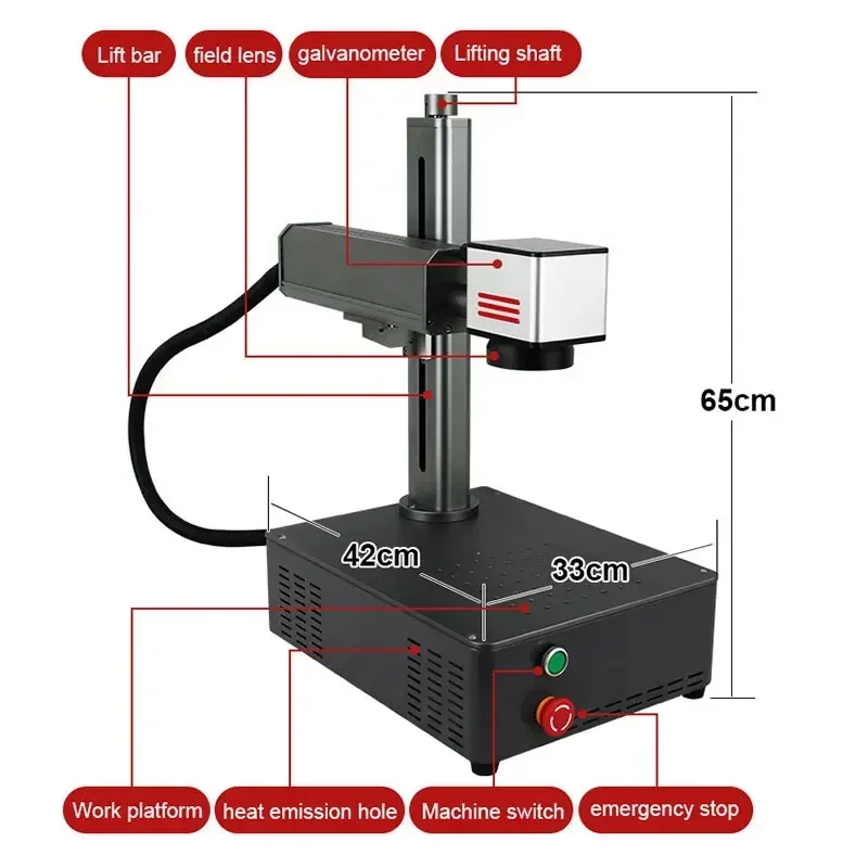 'for  20W 30W Mini Impresora D - Industrial Laser Marking Machine recension och pris