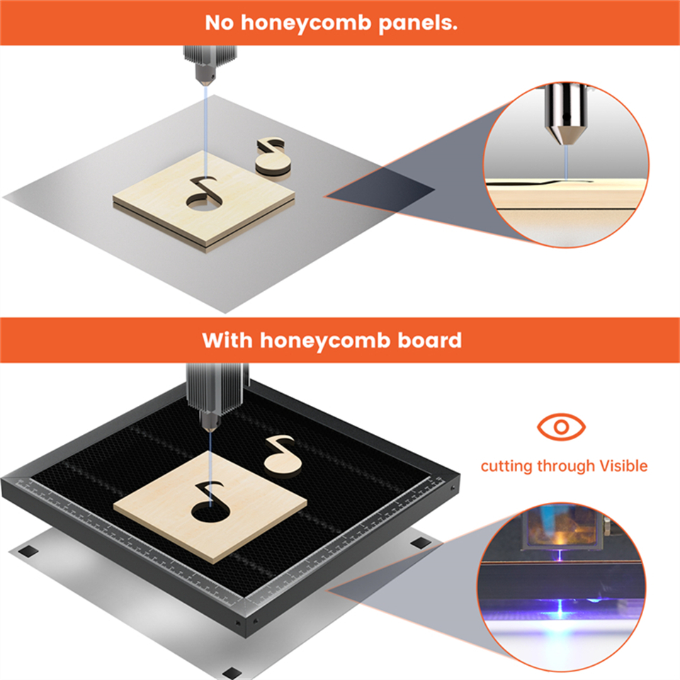 ACMER Honeycomb Panel Laser Wo - Laser Engraving Software recension och pris