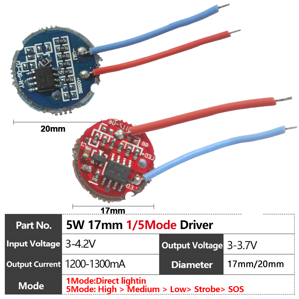 LED 5W 3535 Flat White Laser B - Industrial Laser Diode recension och pris