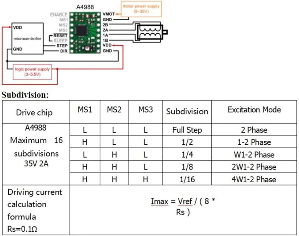 Makerbase MKS DLC32 V2.1 32Bit - Controller Grbl Board recension och pris