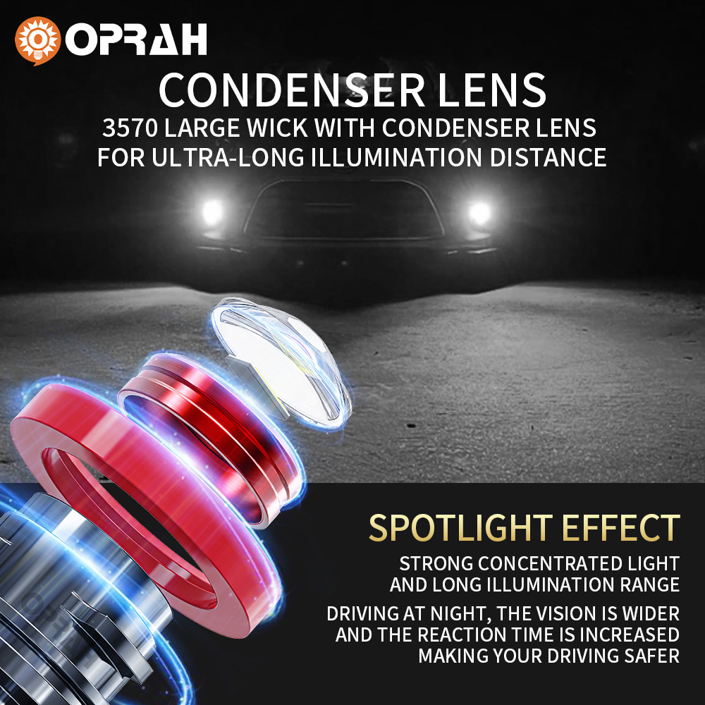 Oprah 2pc Laser Lens H7 Led Fo - Laser Focus Lens recension och pris