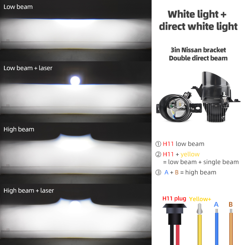 3Inch Universal Bi Led Lens Pr - Laser Focus Lens recension och pris