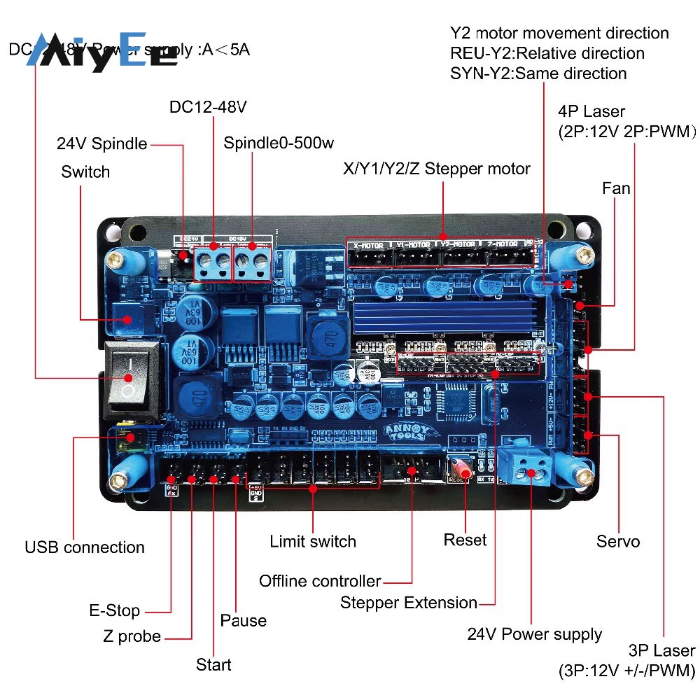 3-Axis CNC Controller Board GR - Controller Grbl Board recension och pris