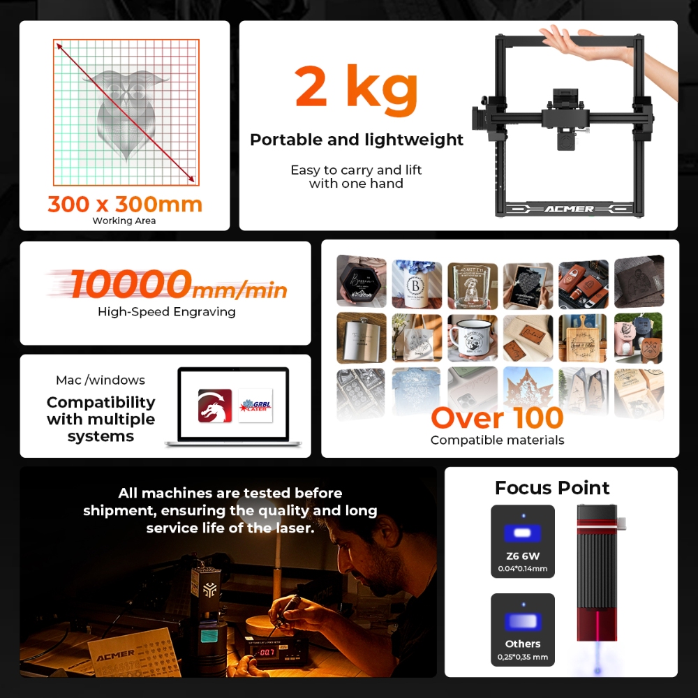 ELIDOR Z6 6W Laser Engraver an - Industrial Laser Diode recension och pris