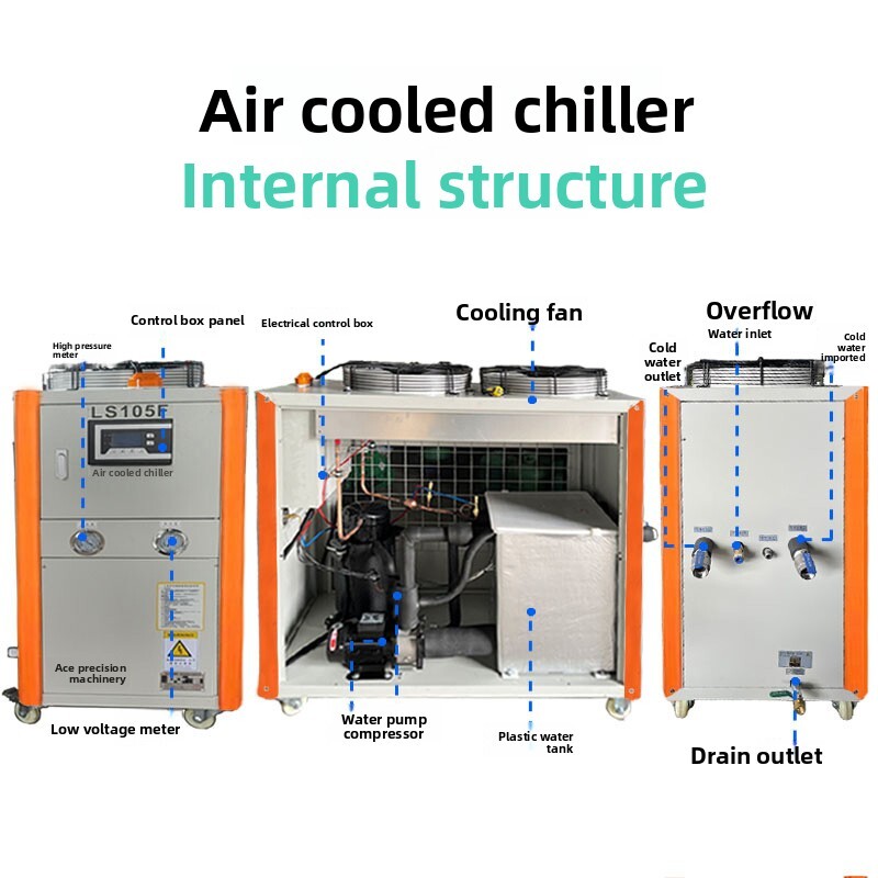 Air-Cooled Chiller Industrial  - Industrial Laser For Sale recension och pris