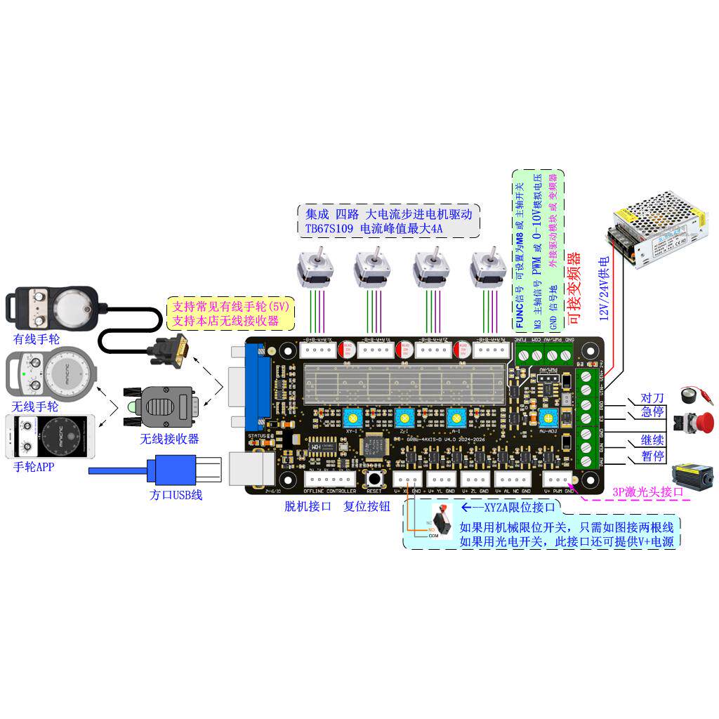 GRBL 3-axis Engraving Machine  - Controller Grbl Board recension och pris