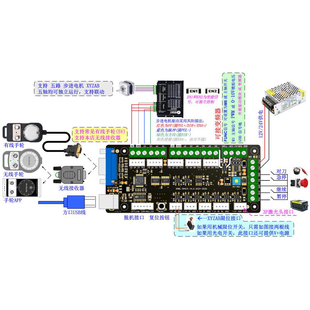 GRBL 3-axis Engraving Machine  - Controller Grbl Board recension och pris