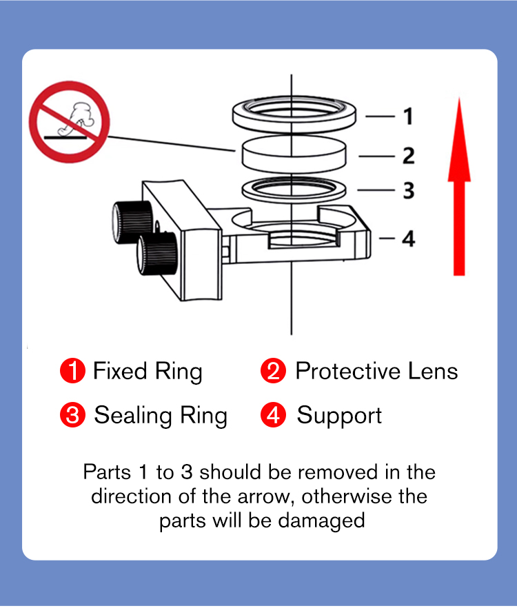 DMK XINGHONG Laser Protective  - Industrial Laser Head recension och pris